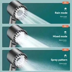 5-Filter Rain Shower Head - High-Pressure Water Flow & Durable Painted Finish For A Luxurious Shower Experience (red: 9packagingsetincluding5filter)